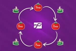 Técnica Pomodoro - produtividade